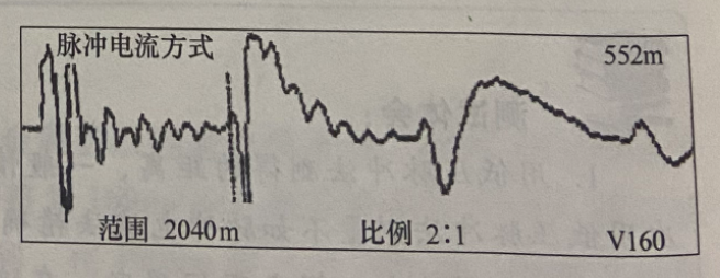  圖18-3脈沖電流法測試B相故障波形