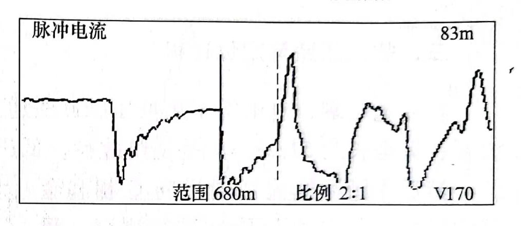 圖21-4 脈沖電流法測C相故障波形