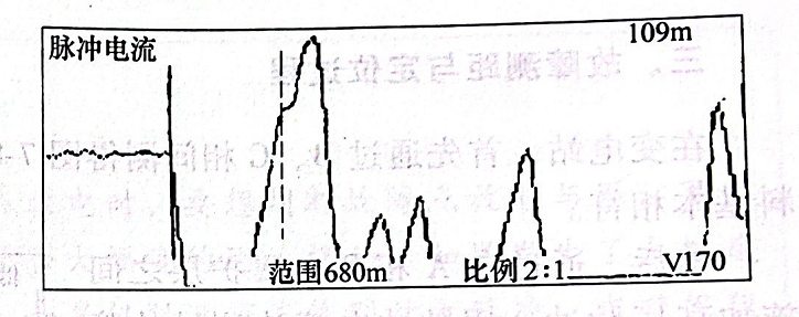 圖22-7車(chē)間端測(cè)電纜2脈沖電流故障波形